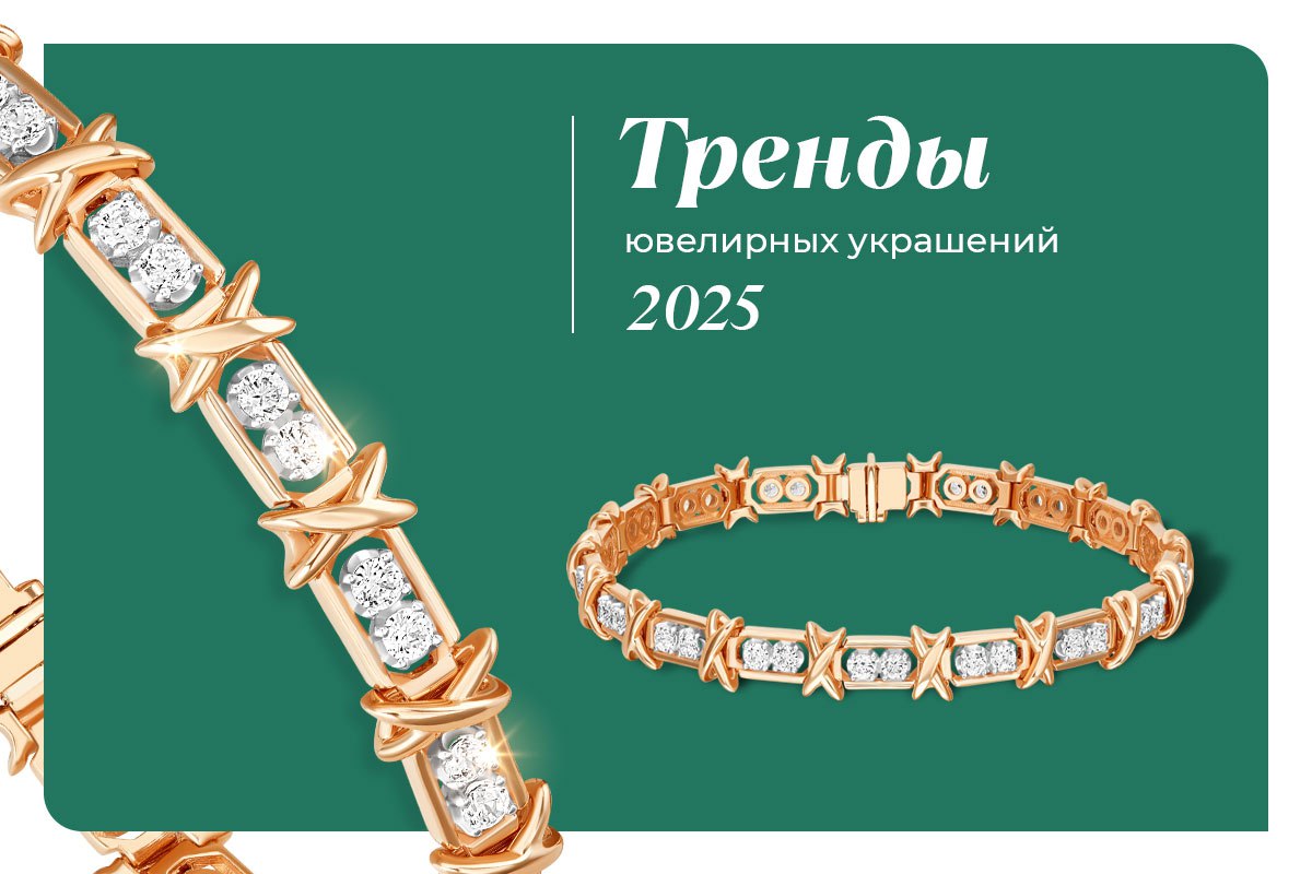 тренды за последние 10 лет